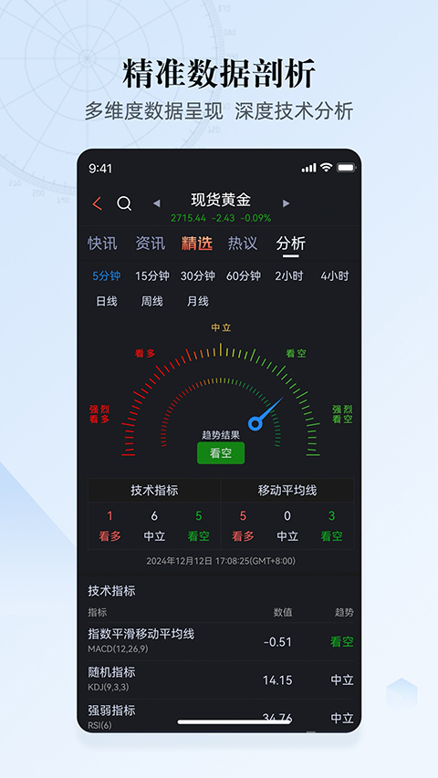 汇通财经app