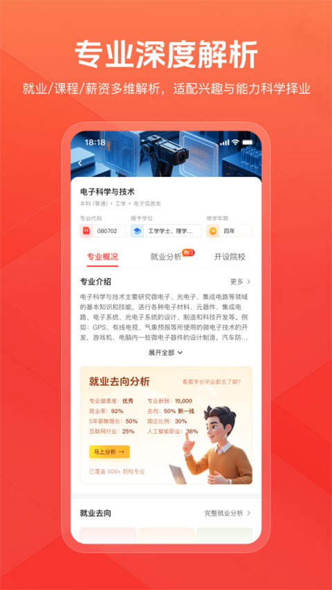 阳光高考网app
