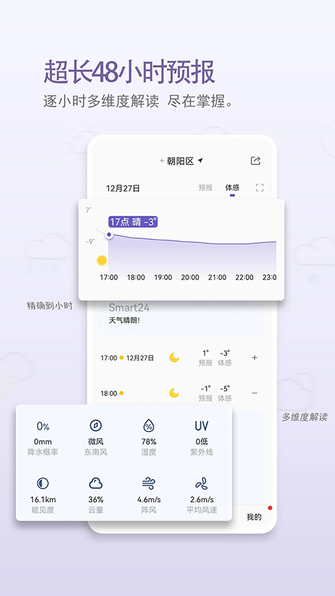 中国天气App