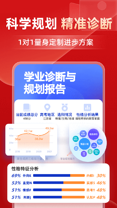 有道精品课app