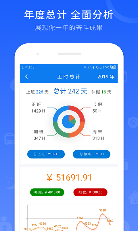 工时记录app