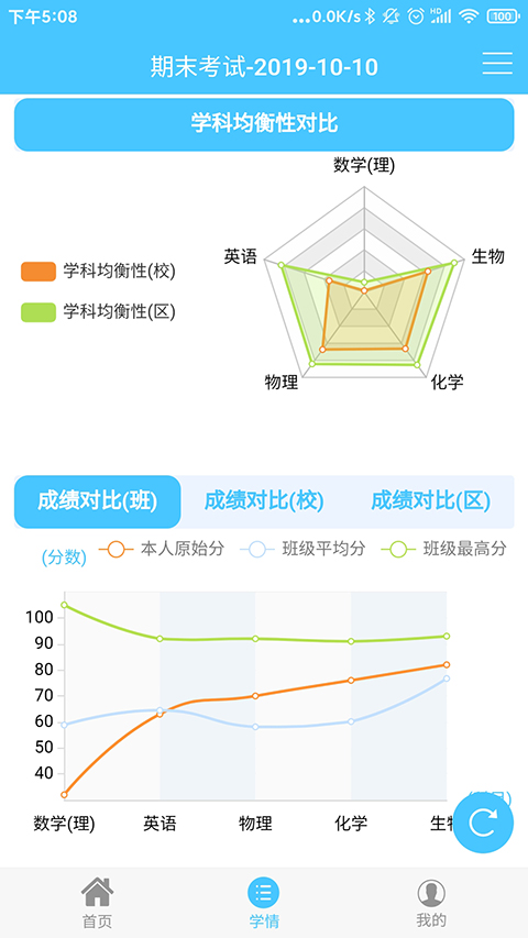 学情达App