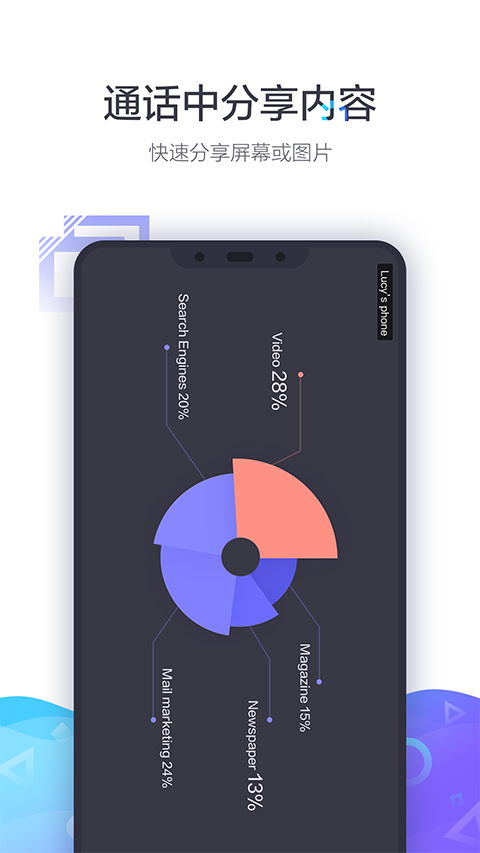 小鱼易连App