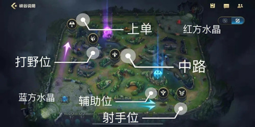英雄联盟手游云游戏