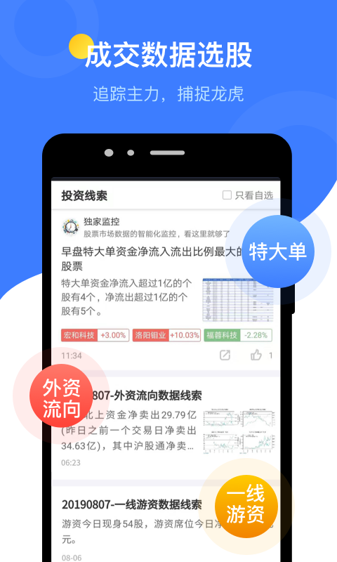 萝卜投研app