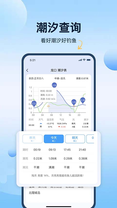 钓鱼天气预报app