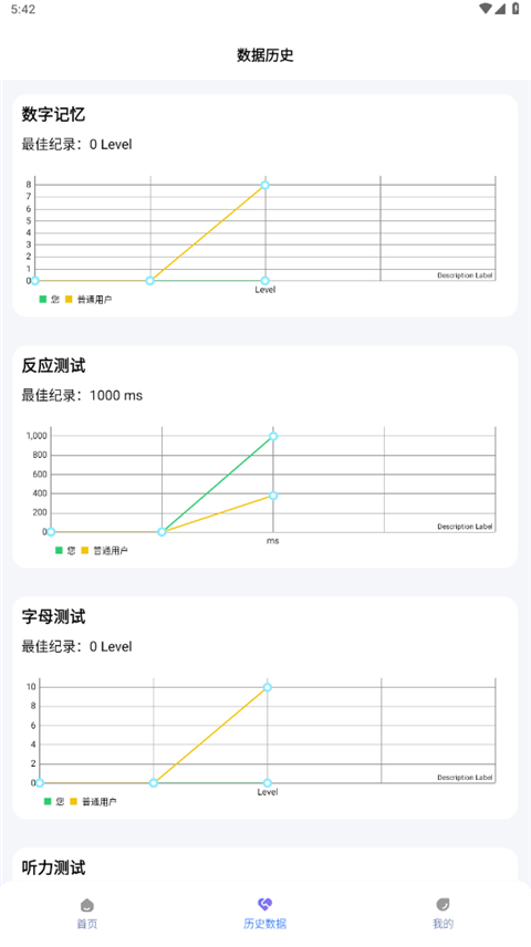 人类基准反应测试App