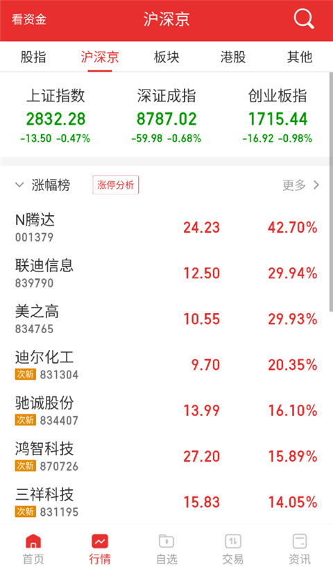 信达证券同花顺app