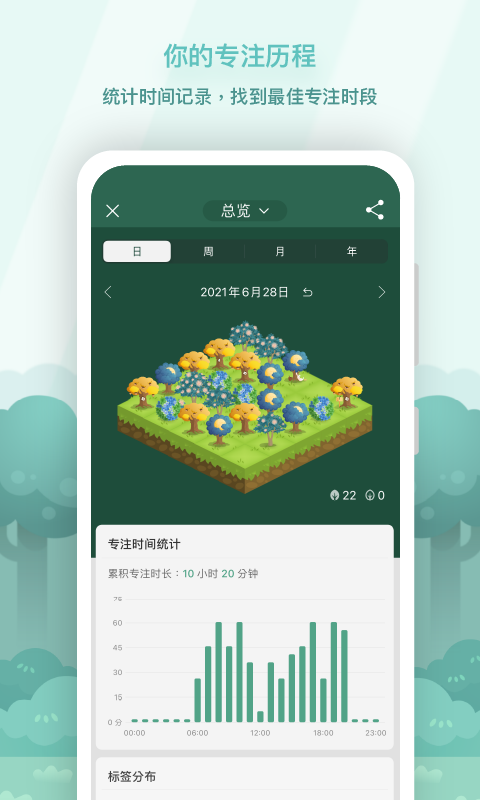 Forest App