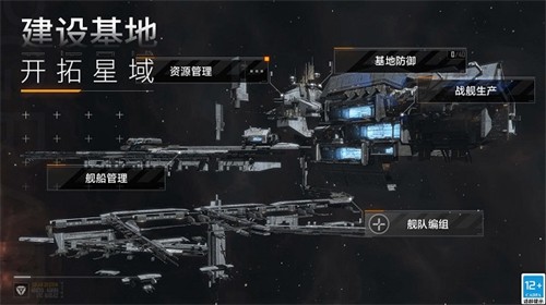 无尽的拉格朗日云游戏