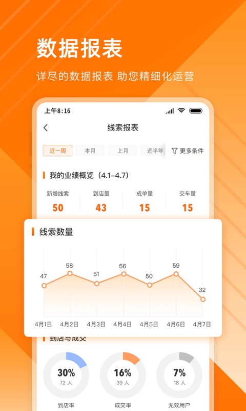平行之家商家版