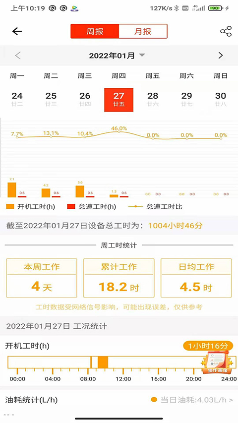 易维讯App