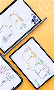 GitMind