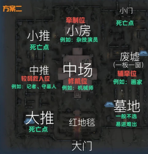 第五人格小米版 第五人格小米版