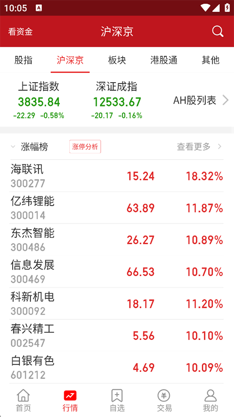 山西证券app
