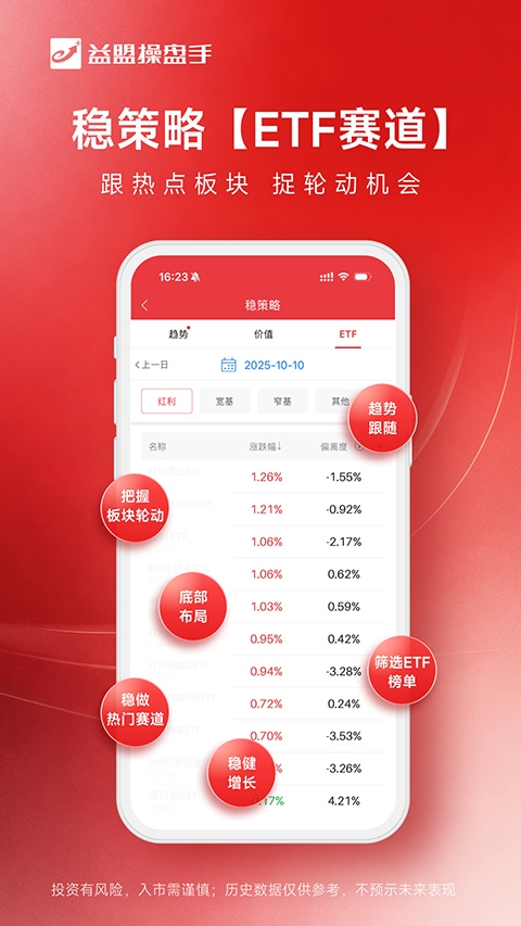 益盟操盘手app