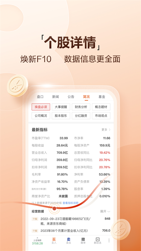 天风高财生app