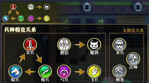 梦幻模拟战安卓版
