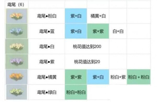 桃源深处有人家正式版