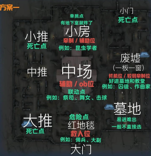 第五人格小米版 第五人格小米版