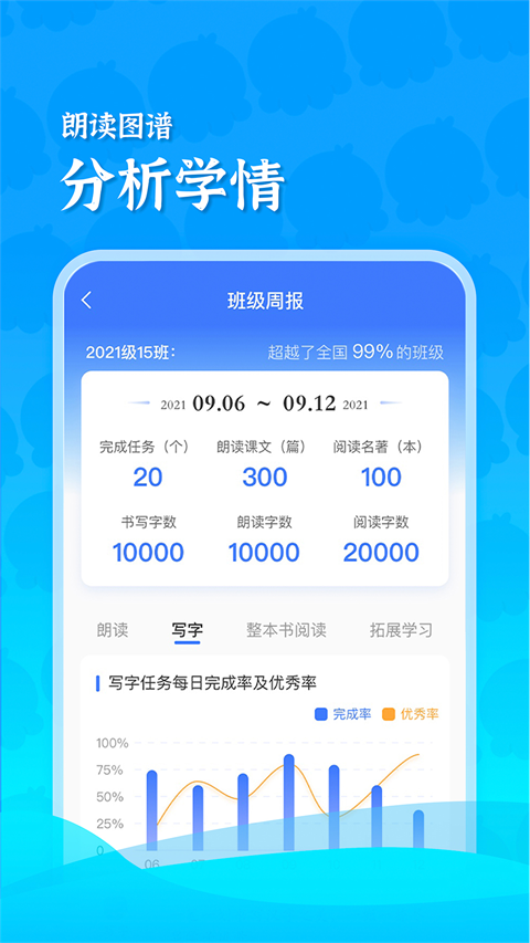出口成章老师版app
