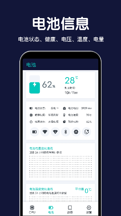cpu设备信息
