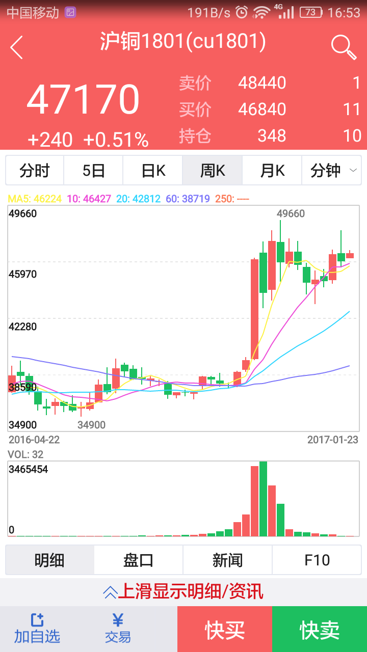 方正中期方小期app官方版