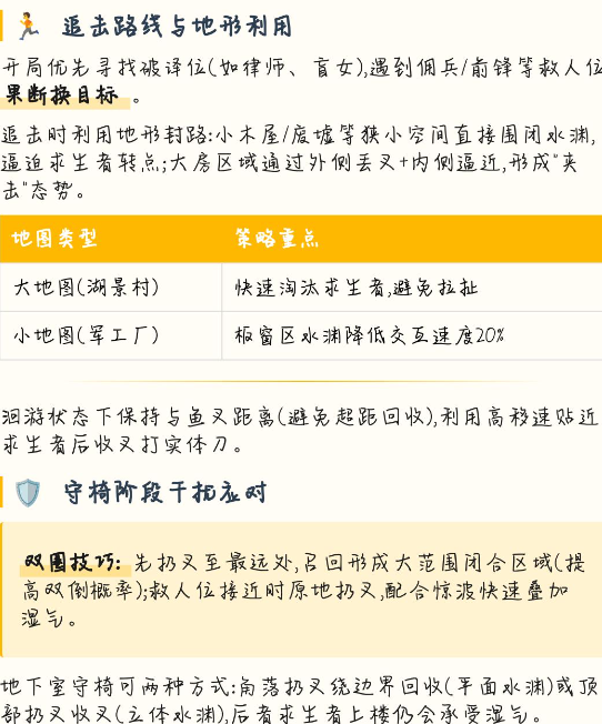 第五人格九游渠道服手游 第五人格九游渠道服手游