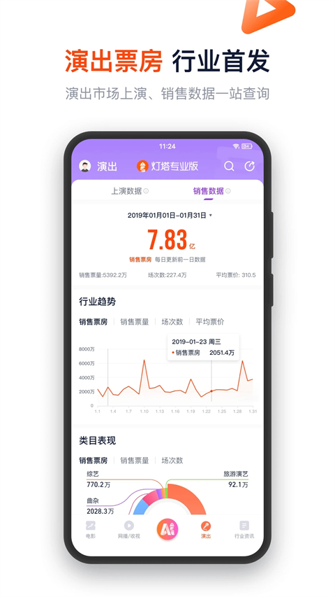 灯塔专业版app