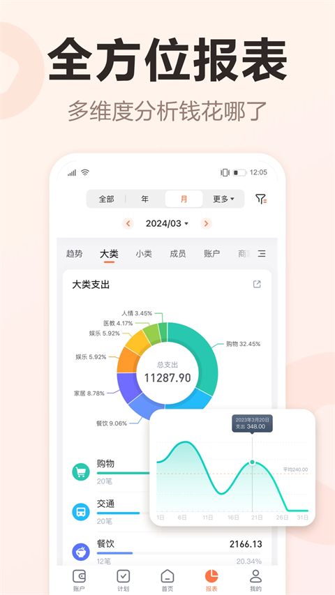 挖财记账app