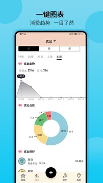 萌猪记账老版本