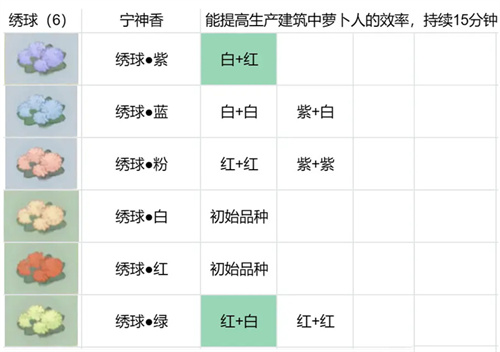 桃源深处有人家正式版