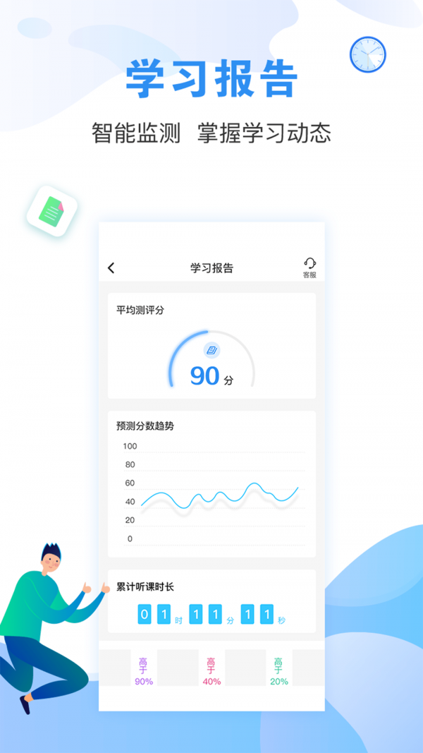 2022建造师题库通