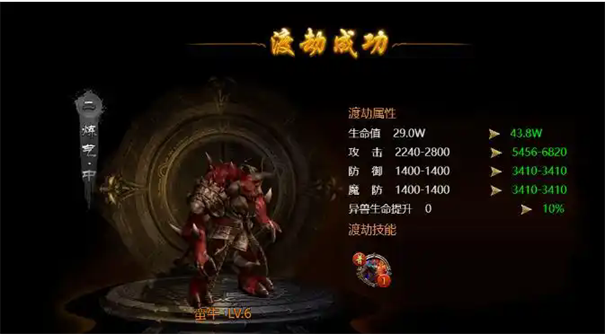 破天