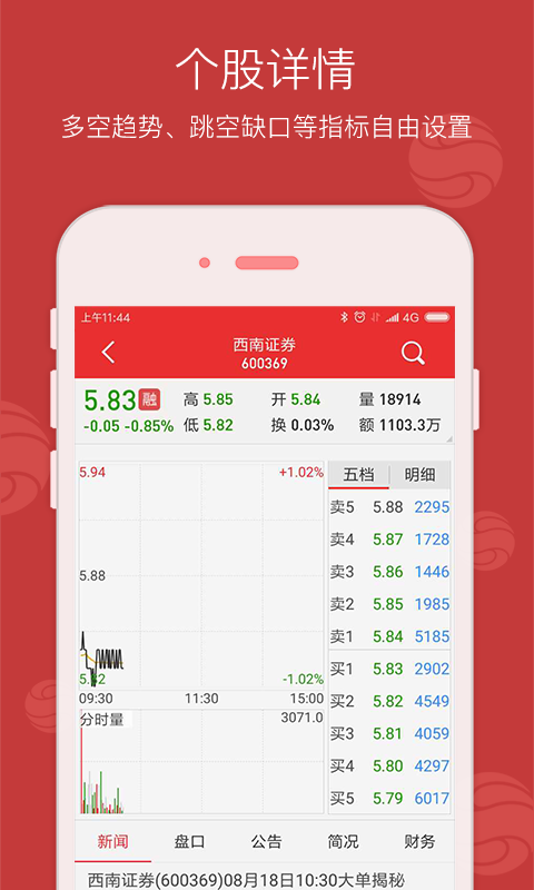 西南金点子手机版