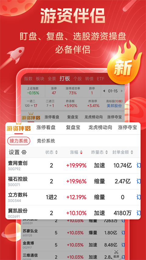 短线王app