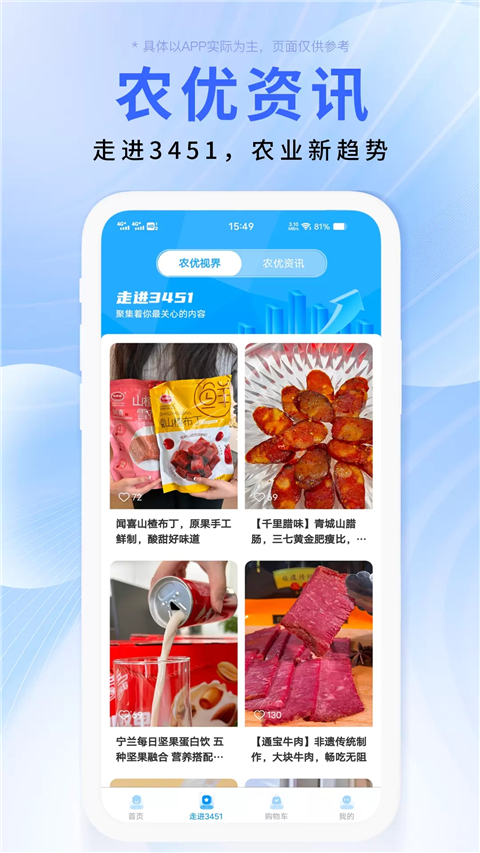 DCFAI智能商城App