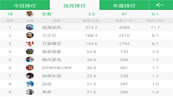 骑巴2动感单车App