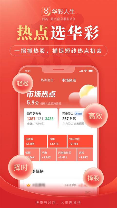华彩人生证券app