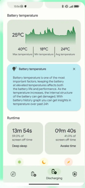 Battery Guru