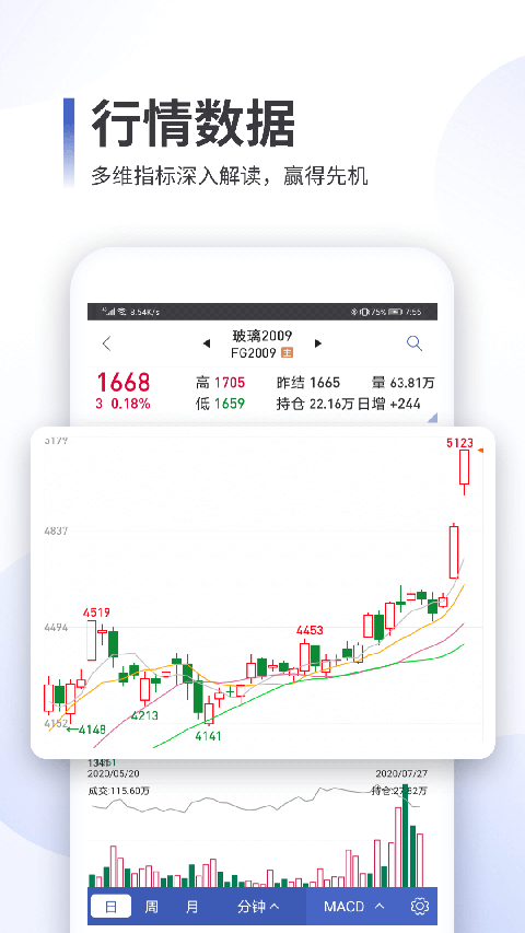 同花顺期货通App