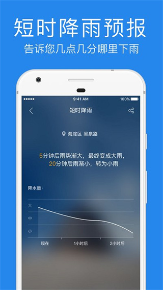 指尖实景天气app