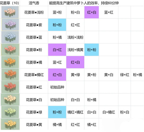 桃源深处有人家正式版