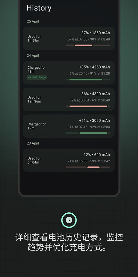 BatteryGuru电池检测App