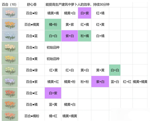 桃源深处有人家正式版