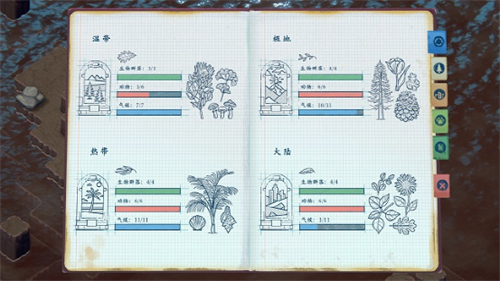 伊始之地安卓版
