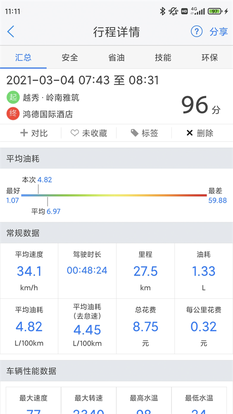 优驾APP