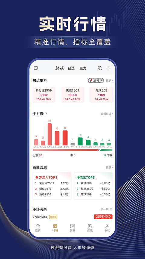 信达期货app