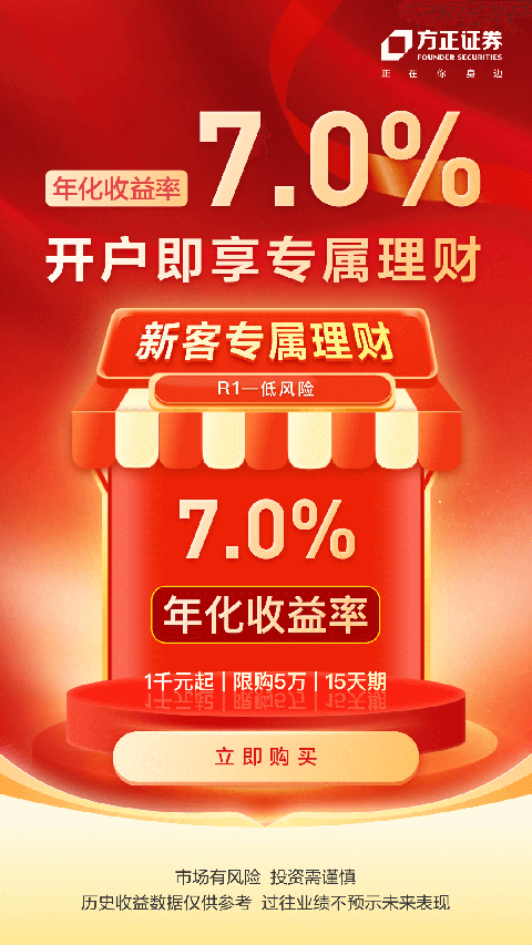 小方证券app