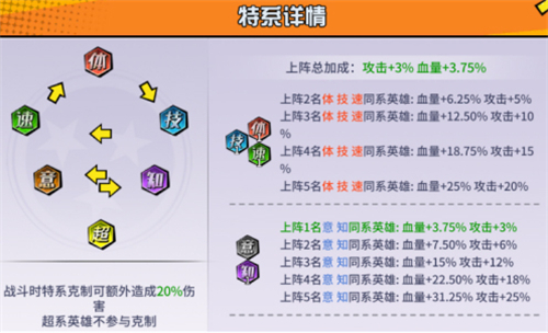 神魔幻想